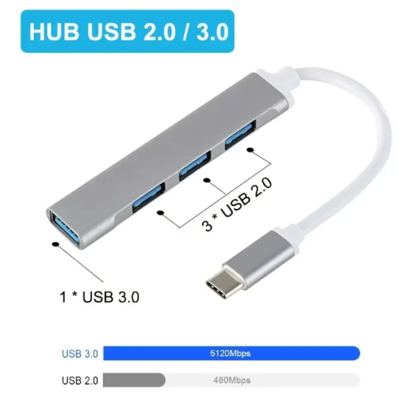 USB Хаб — розгалужувач USB 3.0 з Type-C на 4 USB-порти для ноутбука, комп“ютера, телефона